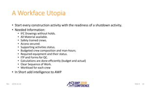 Slide #Rev.
A Workface Utopia
• Start every construction activity with the readiness of a shutdown activity.
• Needed Information:
• IFC Drawings without holds.
• All Material available.
• Safety trained crews.
• Access secured.
• Supporting activities status.
• Budgeted crew composition and man-hours.
• Required equipment and their status.
• ITP and Forms for QC.
• Calculations are done efficiently (budget and actual)
• Clear Sequence of Work.
• Workload for each crew
• In Short add intelligence to AWP
2018-10-10 10
 