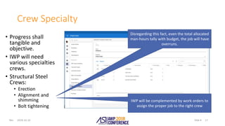 Slide #Rev.
Crew Specialty
• Progress shall
tangible and
objective.
• IWP will need
various specialties
crews.
• Structural Steel
Crews:
• Erection
• Alignment and
shimming
• Bolt tightening
2018-10-10 17
Disregarding this fact, even the total allocated
man-hours tally with budget, the job will have
overruns.
IWP will be complemented by work orders to
assign the proper job to the right crew
 