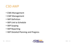 Slide #Rev.
C3D AWP
• CWA Management
• CWP Management
• IWP Definition
• IWP Link to Schedule
• IWP Scoping
• IWP Reporting
• IWP Detailed Planning and Progress
2018-10-10 18
 