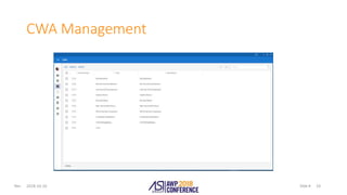 Slide #Rev.
CWA Management
2018-10-10 19
 