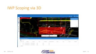 Slide #Rev.
IWP Scoping via 3D
2018-10-10 25
 
