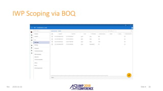 Slide #Rev.
IWP Scoping via BOQ
2018-10-10 26
 