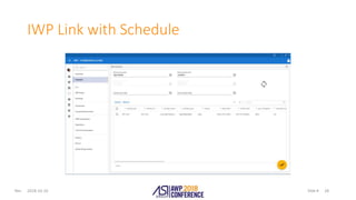 Slide #Rev.
IWP Link with Schedule
2018-10-10 28
 