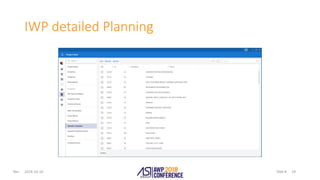 Slide #Rev.
IWP detailed Planning
2018-10-10 29
 