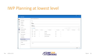 Slide #Rev.
IWP Planning at lowest level
2018-10-10 30
 