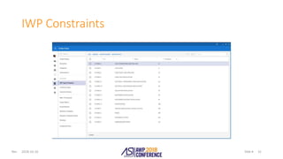 Slide #Rev.
IWP Constraints
2018-10-10 31
 