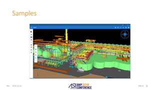 Slide #Rev.
Samples
2018-10-10 34
 