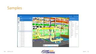 Slide #Rev.
Samples
2018-10-10 36
 