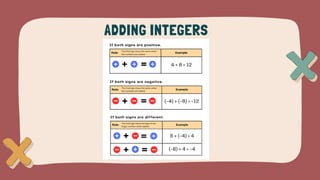 Inter Addition Adding Intergers grade 1 quarter 1 eleme | PDF