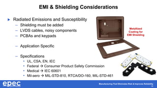 Manufacturing That Eliminates Risk & Improves Reliability
19
EMI & Shielding Considerations
 Radiated Emissions and Susceptibility
– Shielding must be added
– LVDS cables, noisy components
– PCBAs and keypads
– Application Specific
– Specifications
• UL, CSA, EN, IEC
• Federal  Consumer Product Safety Commission
• Medical  IEC 60601
• Mil-aero  MIL-STD-810, RTCA/DO-160, MIL-STD-461
Metallized
Coating for
EMI Shielding
 