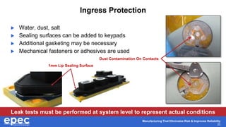 Manufacturing That Eliminates Risk & Improves Reliability
20
Ingress Protection
 Water, dust, salt
 Sealing surfaces can be added to keypads
 Additional gasketing may be necessary
 Mechanical fasteners or adhesives are used
Leak tests must be performed at system level to represent actual conditions
1mm Lip Sealing Surface
Dust Contamination On Contacts
 