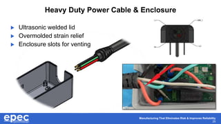 Manufacturing That Eliminates Risk & Improves Reliability
29
Heavy Duty Power Cable & Enclosure
 Ultrasonic welded lid
 Overmolded strain relief
 Enclosure slots for venting
 
