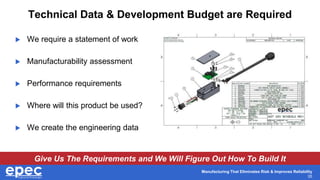 Manufacturing That Eliminates Risk & Improves Reliability
35
Technical Data & Development Budget are Required
 We require a statement of work
 Manufacturability assessment
 Performance requirements
 Where will this product be used?
 We create the engineering data
Give Us The Requirements and We Will Figure Out How To Build It
 
