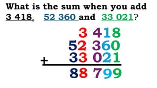 ADDING NUMBERS WITH SUMS UP TO 1 000.pptx
