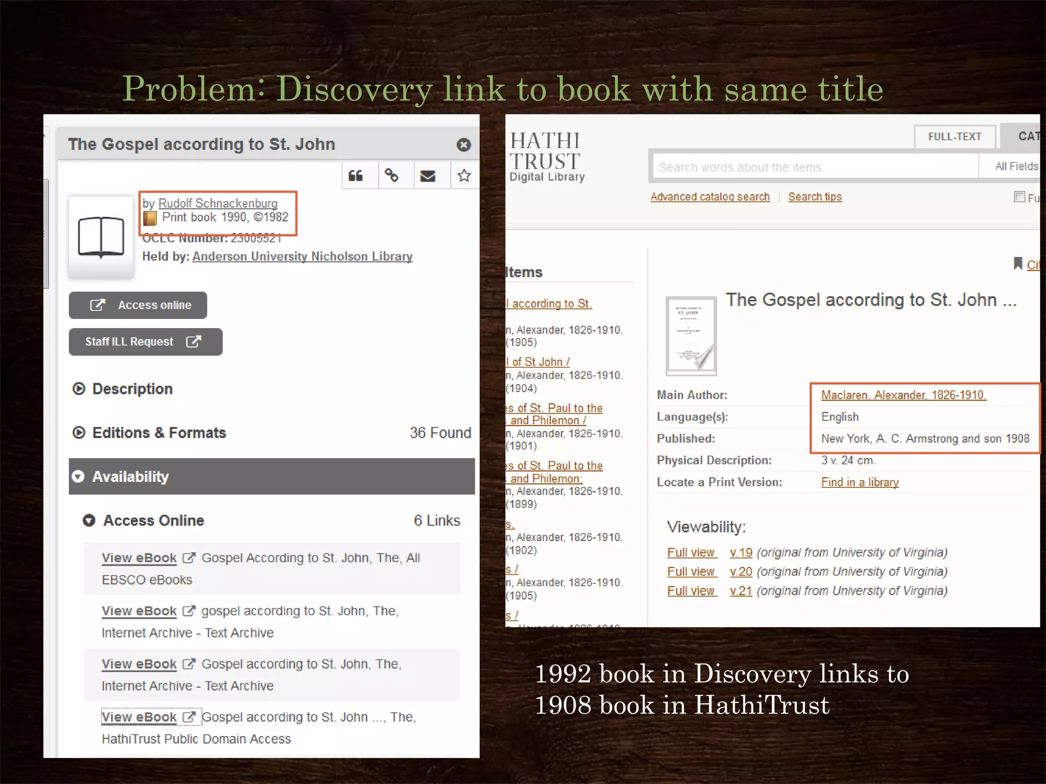 Problem: Discovery link to book with same title
1992 book in Discovery links to
1908 book in HathiTrust
 