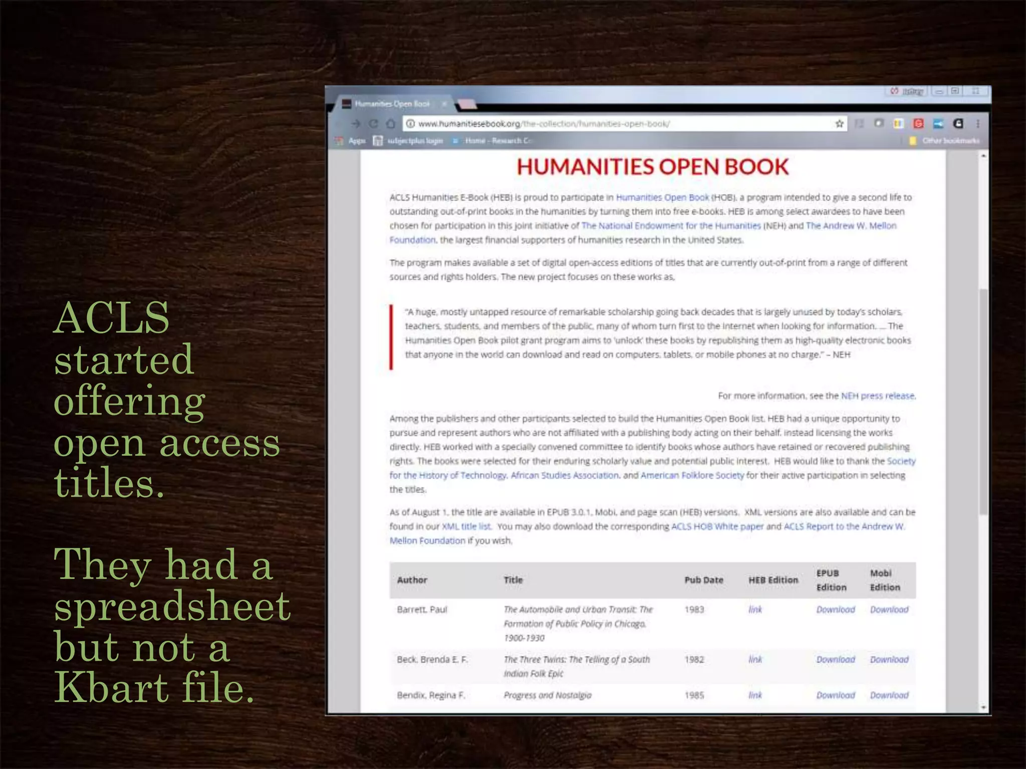 ACLS
started
offering
open access
titles.
They had a
spreadsheet
but not a
Kbart file.
 