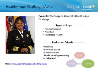 Healthy Apps Challenge (Action)

                                Example: The Surgeon General’s Healthy App
                                Challenge

                                                Types of Apps
                                    • Fitness/Exercise
                                    • Nutrition
                                    • Integrated Health


                                            Evaluation Criteria
                                    •Usability
                                    •Evidence-based
                                    •Innovativeness
                                    •Made health-promoting
                                    activity fun!

More: http://sghealthyapps.challenge.gov
 