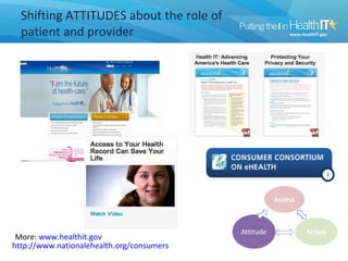 Shifting ATTITUDES about the role of
  patient and provider




 More: www.healthit.gov
http://www.nationalehealth.org/consumers
 