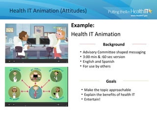 Health IT Animation (Attitudes)

                        Example:
                        Health IT Animation
                                           Background
                            •   Advisory Committee shaped messaging
                            •   3:00 min & :60 sec version
                            •   English and Spanish
                            •   For use by others


                                            Goals
                            • Make the topic approachable
                            • Explain the benefits of health IT
                            • Entertain!
 