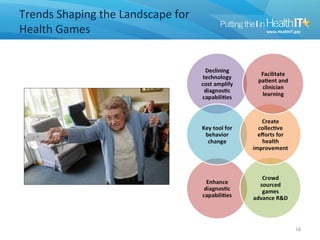 Trends Shaping the Landscape for
Health Games




                                   18
 
