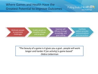 Where Games and Health Have the
Greatest Potential to Improve Outcomes




        “The beauty of a game is it gives you a goal…people will work
              longer and harder if [an activity] is game based”
                            -Debra Lieberman
 