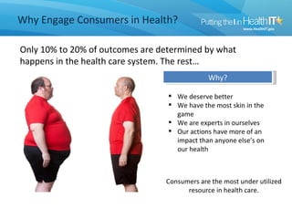 Why Engage Consumers in Health?

Only 10% to 20% of outcomes are determined by what
happens in the health care system. The rest…
                                              Why?

                                   We deserve better
                                   We have the most skin in the
                                    game
                                   We are experts in ourselves
                                   Our actions have more of an
                                    impact than anyone else’s on
                                    our health



                                 Consumers are the most under utilized
                                       resource in health care.
 