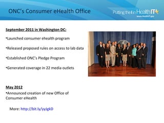 ONC’s Consumer eHealth Office

September 2011 in Washington DC:

•Launched consumer ehealth program

•Released proposed rules on access to lab data

•Established ONC’s Pledge Program

•Generated coverage in 22 media outlets



May 2012
•Announced creation of new Office of
Consumer eHealth

  More: http://bit.ly/yyJgkD
 