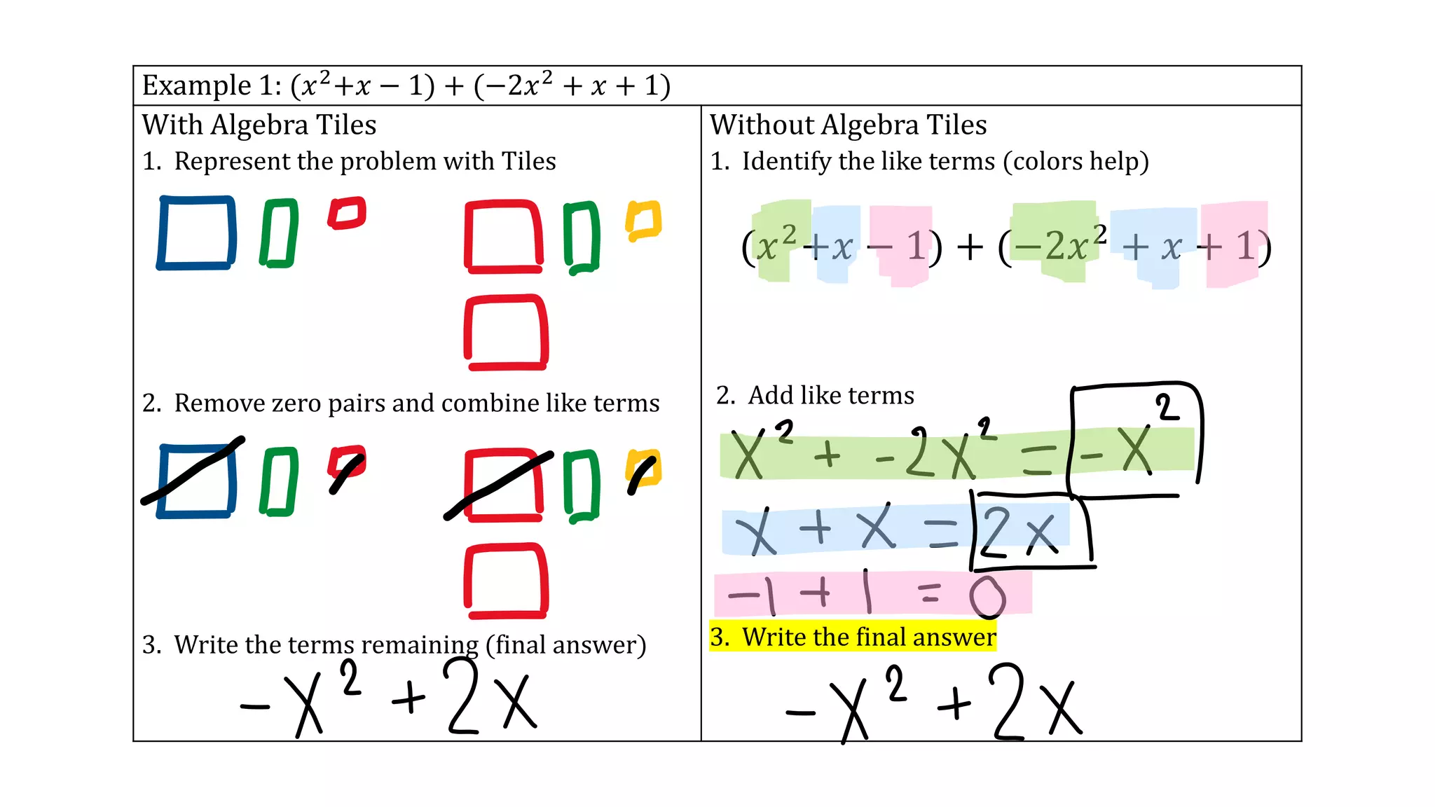 Adding polynomials examples | PPT