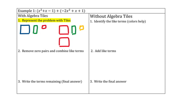 Adding polynomials examples | PPT