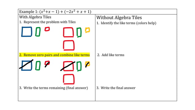 Adding polynomials examples | PPT
