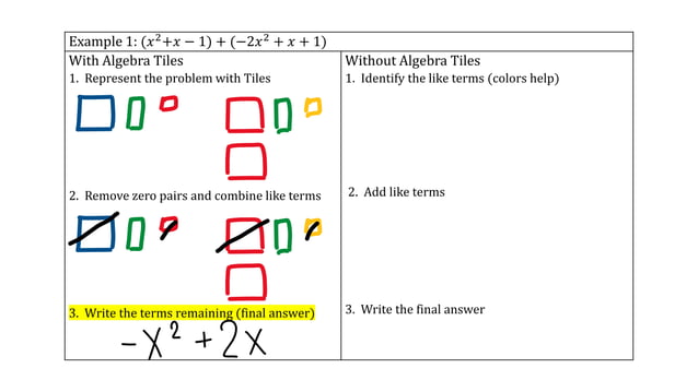 Adding polynomials examples | PPT
