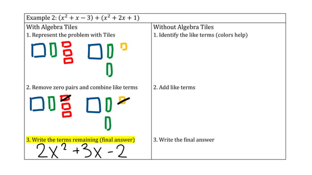 Adding polynomials examples | PPT