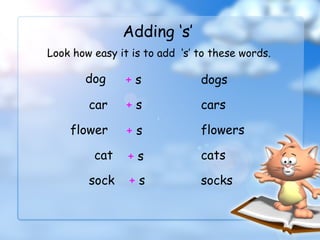 Add S Examples Adding s, es and ies to nouns powerpoint | PPTX