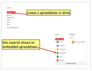 create a spreadsheet in drive




this tutorial shows an
embedded spreadsheet
 