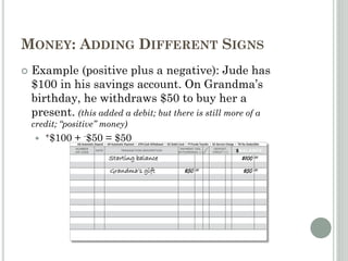 MONEY: ADDING DIFFERENT SIGNS
 Example (positive plus a negative): Jude has
$100 in his savings account. On Grandma’s
birthday, he withdraws $50 to buy her a
present. (this added a debit; but there is still more of a
credit; “positive” money)
 +$100 + -$50 = $50
Starting balance $100 00
$50 00Grandma’s gift $50 00
 