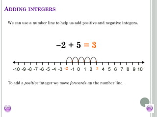 ADDING INTEGERS
We can use a number line to help us add positive and negative integers.
–2 + 5 =
-2 3
= 3
To add a positive integer we move forwards up the number line.
 
