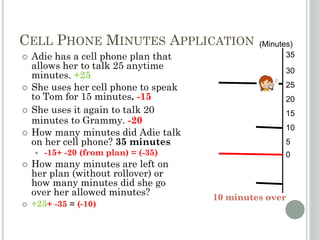 CELL PHONE MINUTES APPLICATION
 Adie has a cell phone plan that
allows her to talk 25 anytime
minutes. +25
 She uses her cell phone to speak
to Tom for 15 minutes. -15
 She uses it again to talk 20
minutes to Grammy. -20
 How many minutes did Adie talk
on her cell phone? 35 minutes
 -15+ -20 (from plan) = (-35)
 How many minutes are left on
her plan (without rollover) or
how many minutes did she go
over her allowed minutes?
 +25+ -35 = (-10)
35
30
25
20
15
10
5
0
(Minutes)
10 minutes over
 