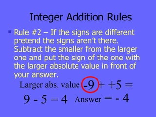 adding subtracting integers