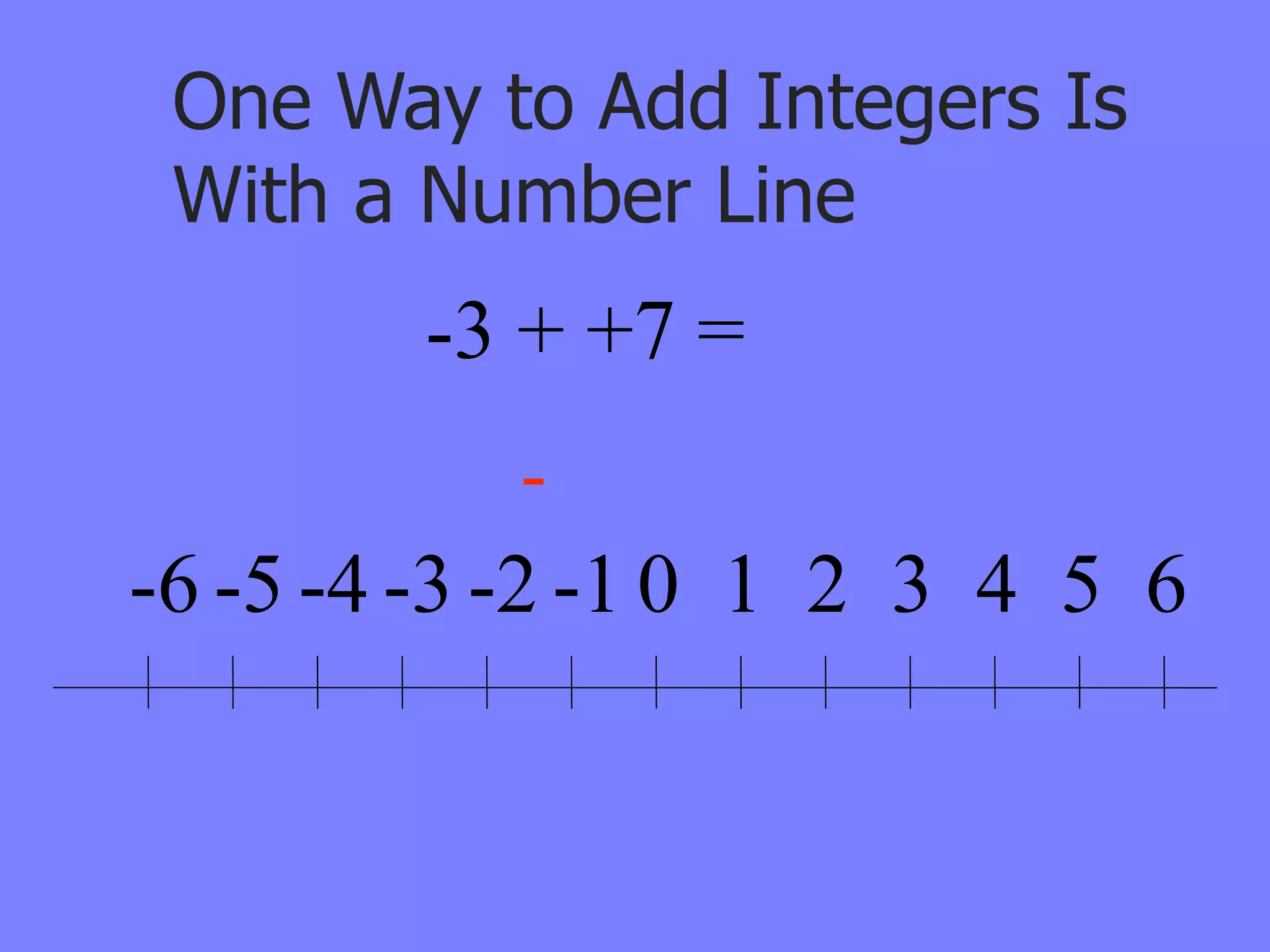 One Way to Add Integers Is
 With a Number Line
        -3 + +7 =
           -
-6 -5 -4 -3 -2 -1 0 1 2 3 4 5 6
 