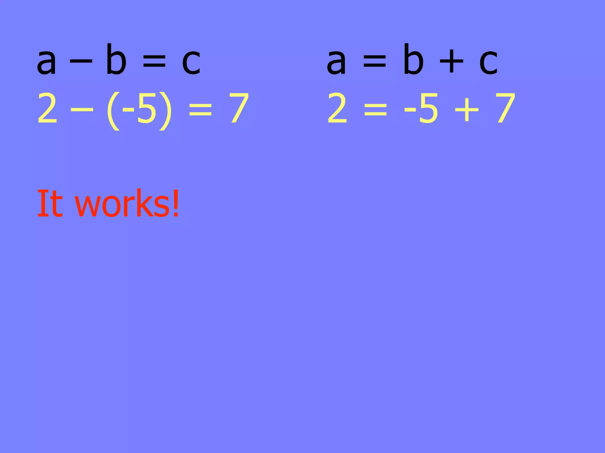 a–b=c          a=b+c
2 – (-5) = 7   2 = -5 + 7

It works!
 