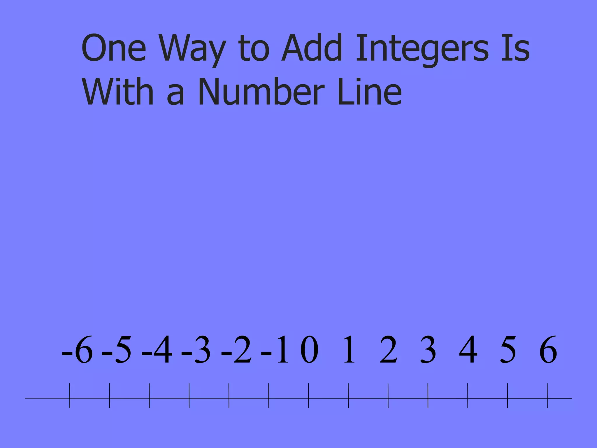 One Way to Add Integers Is
 With a Number Line




-6 -5 -4 -3 -2 -1 0 1 2 3 4 5 6
 