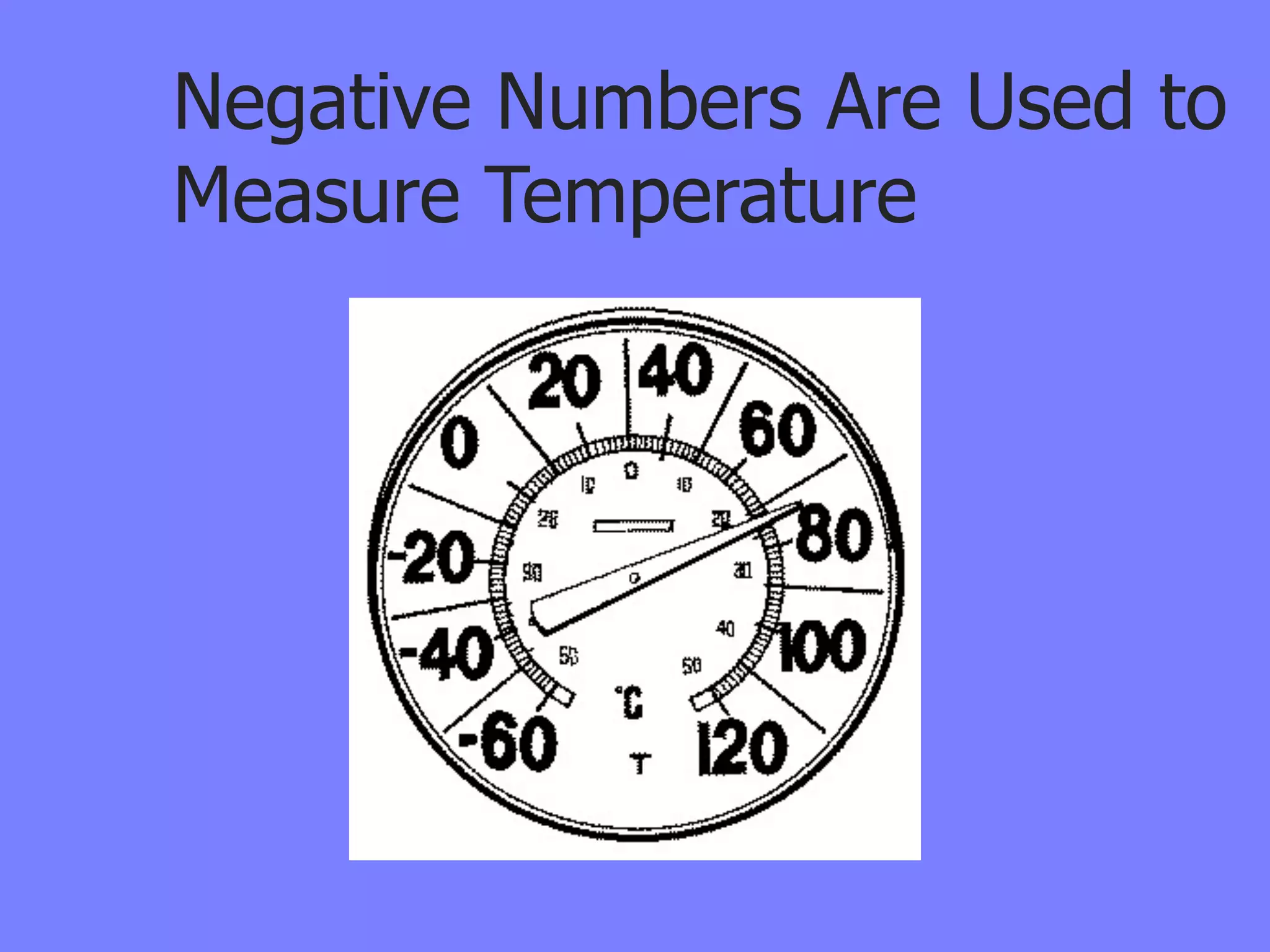 Negative Numbers Are Used to
Measure Temperature
 