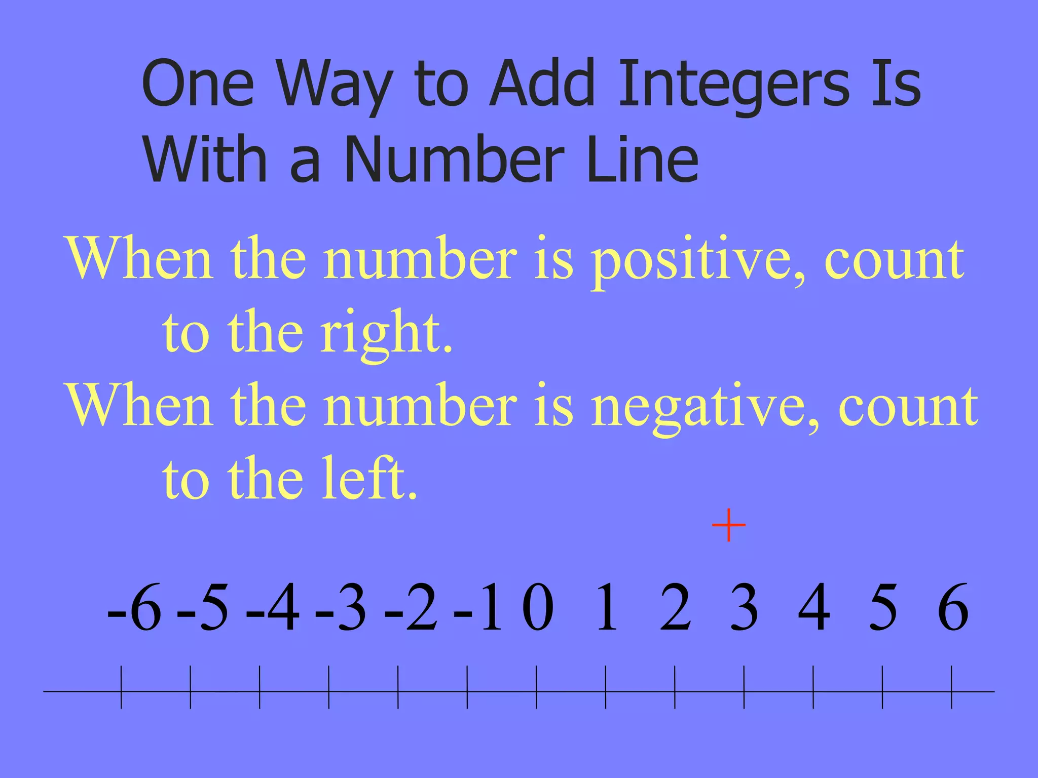One Way to Add Integers Is
  With a Number Line
When the number is positive, count
  to the right.
When the number is negative, count
  to the left.
                        +
 -6 -5 -4 -3 -2 -1 0 1 2 3 4 5 6
 