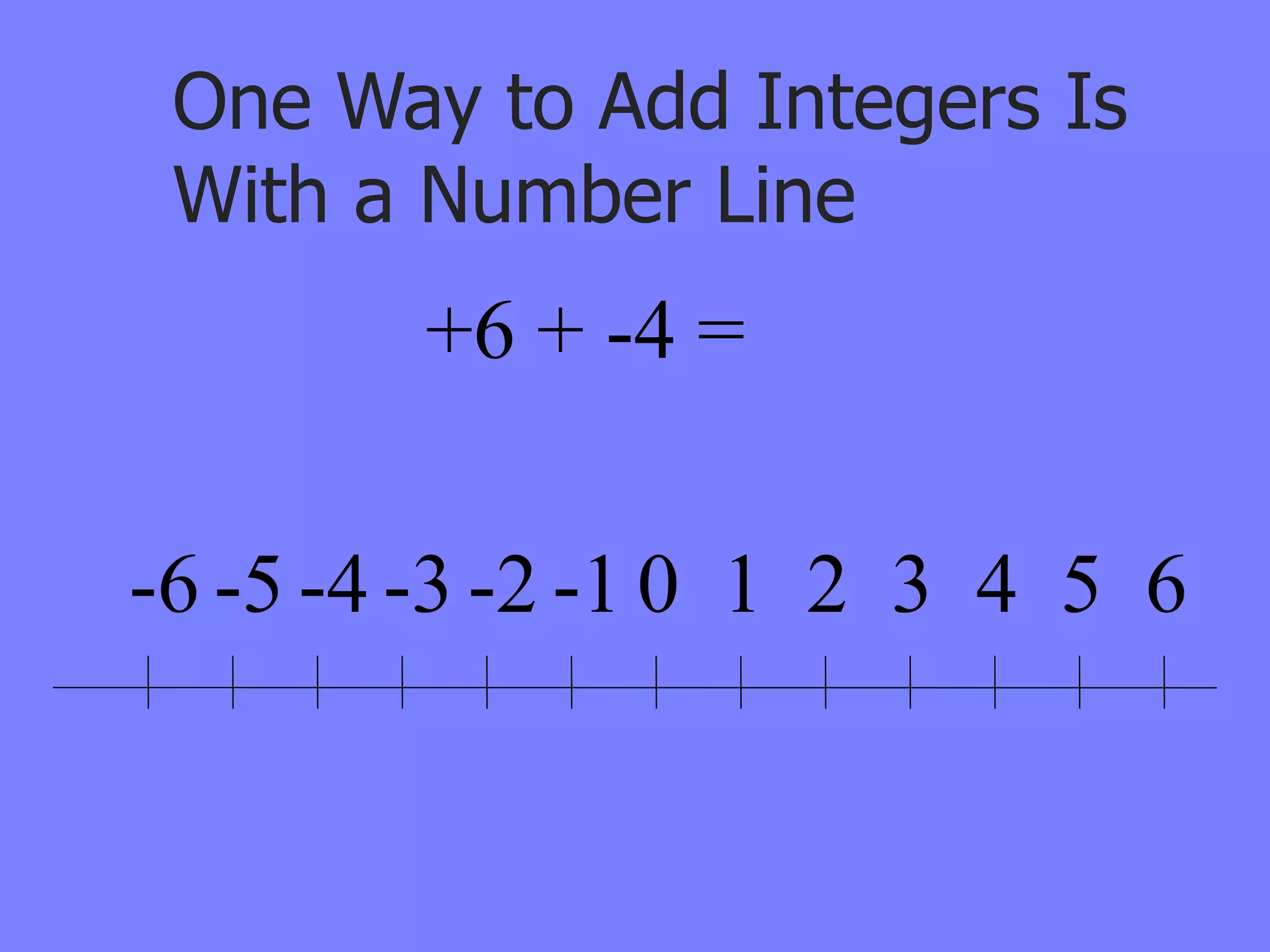 One Way to Add Integers Is
 With a Number Line
        +6 + -4 =


-6 -5 -4 -3 -2 -1 0 1 2 3 4 5 6
 