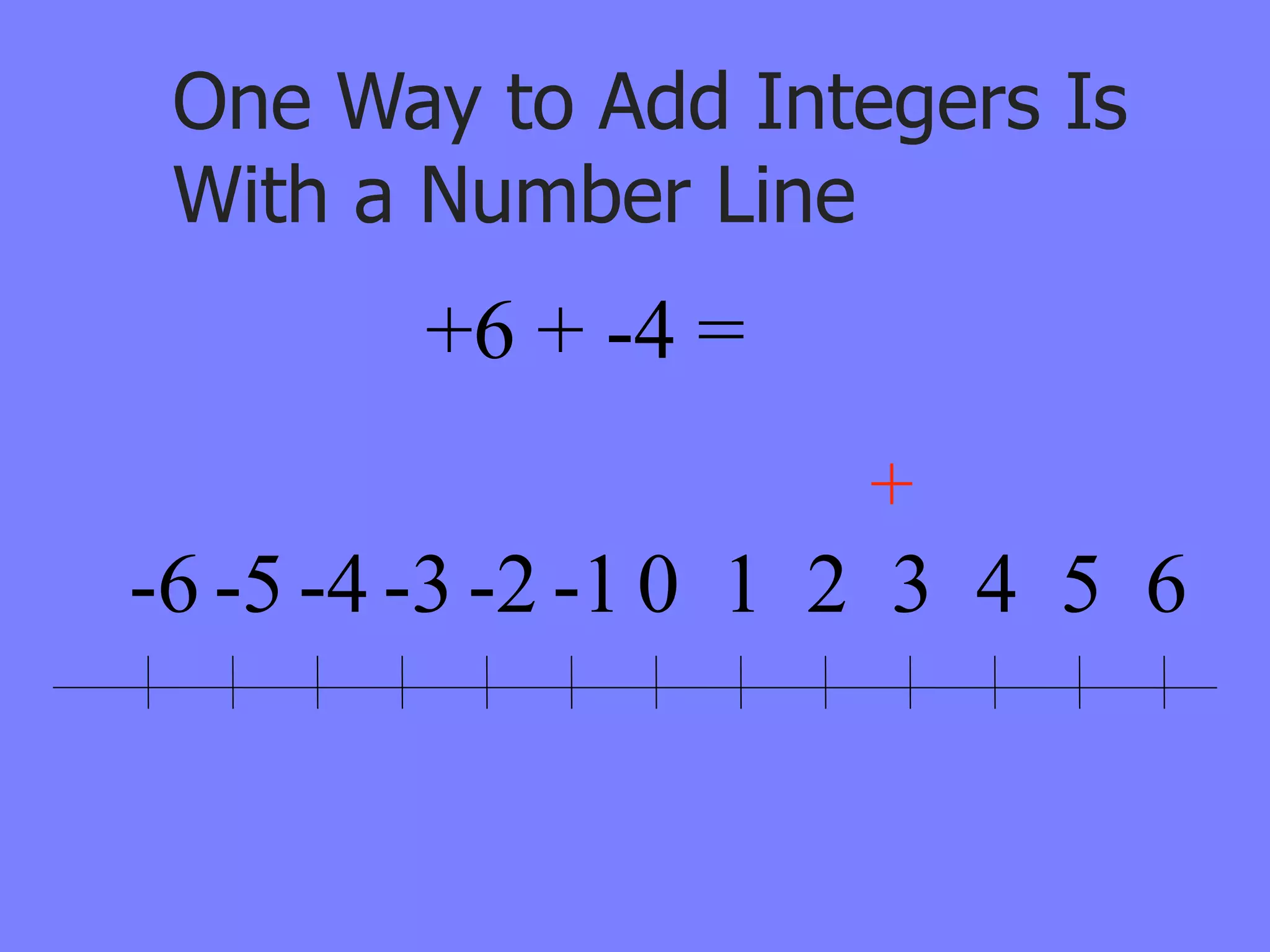 One Way to Add Integers Is
 With a Number Line
        +6 + -4 =
                     +
-6 -5 -4 -3 -2 -1 0 1 2 3 4 5 6
 