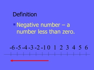 Definition Negative number – a number less than zero. 0 1 2 3 4 5 6 -1 -2 -3 -4 -5 -6 
