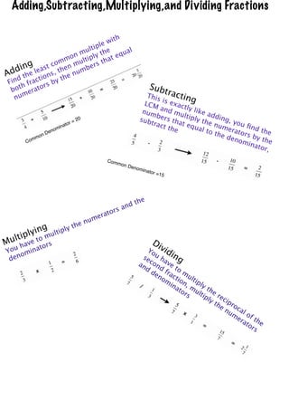 Adding,subtracting,multiplying and dividing fractions | PDF
