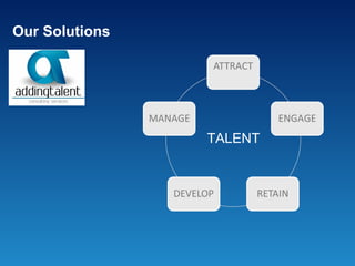 Our Solutions




                TALENT
 