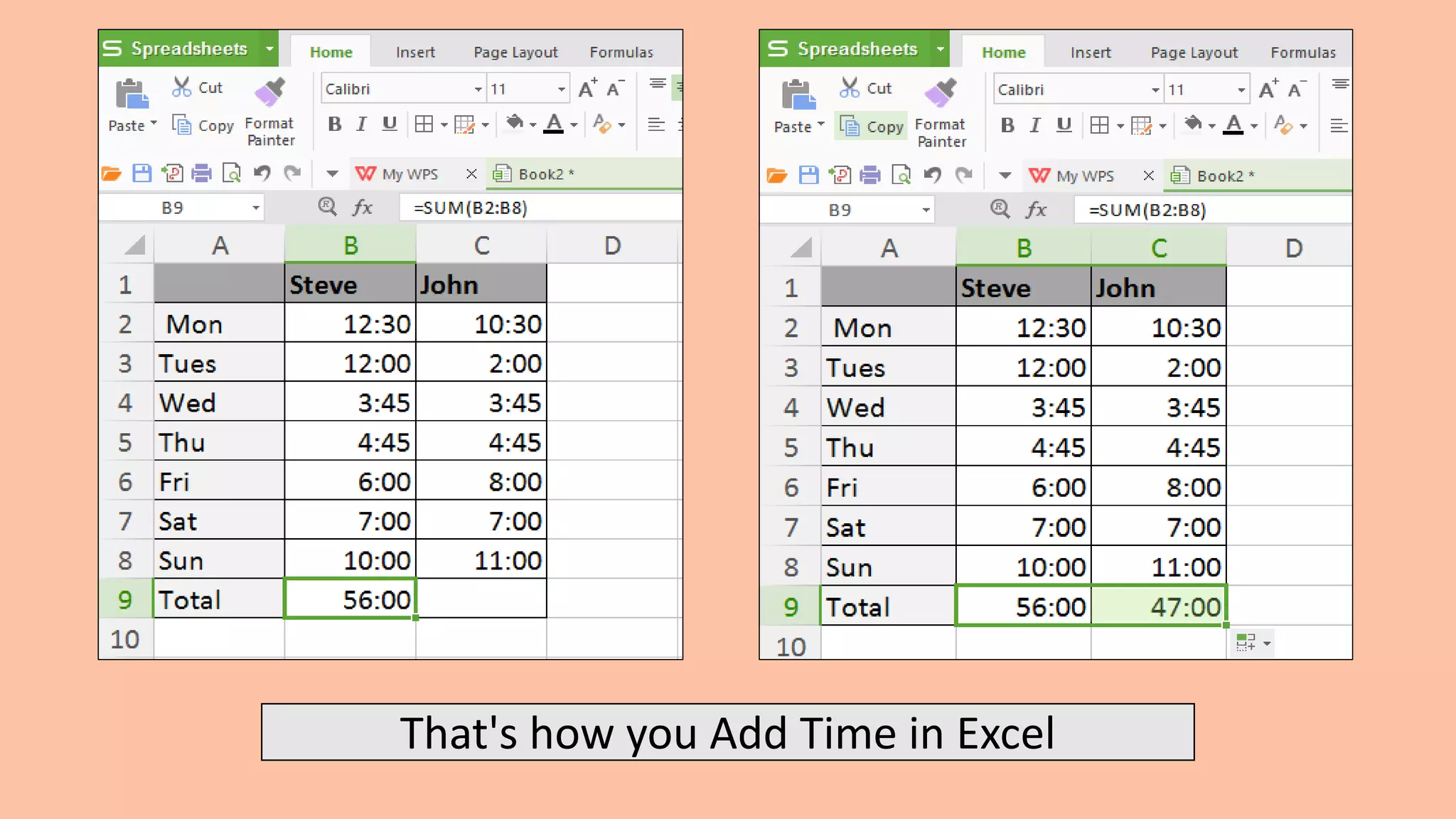 Adding time in excel | PPT