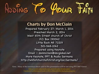 Charts by Don McClain
Prepared February 27- March 1, 2014 
Preached March 2, 2014

West 65th Street church of Christ

P.O. Box 190062

Little Rock AR 72219

501-568-1062

Prepared using Keynote

Email – donmcclain@sbcglobal.net 

More Keynote, PPT & Audio Sermons:

http:/
/w65stchurchofchrist.org/coc/sermons/
Note – Many of the transition effects used in this presentation will be lost using PPT 2007 Viewer
http://www.microsoft.com/downloads/details.aspx?
FamilyID=cb9bf144-1076-4615-9951-294eeb832823&displaylang=en

 